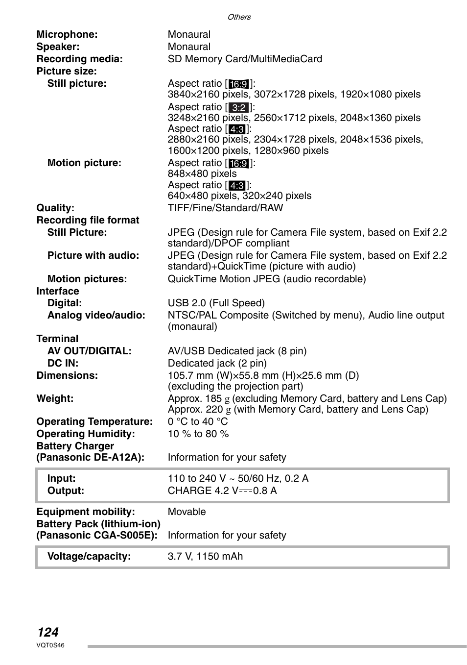 Panasonic DMC-LX1GN User Manual | Page 124 / 128