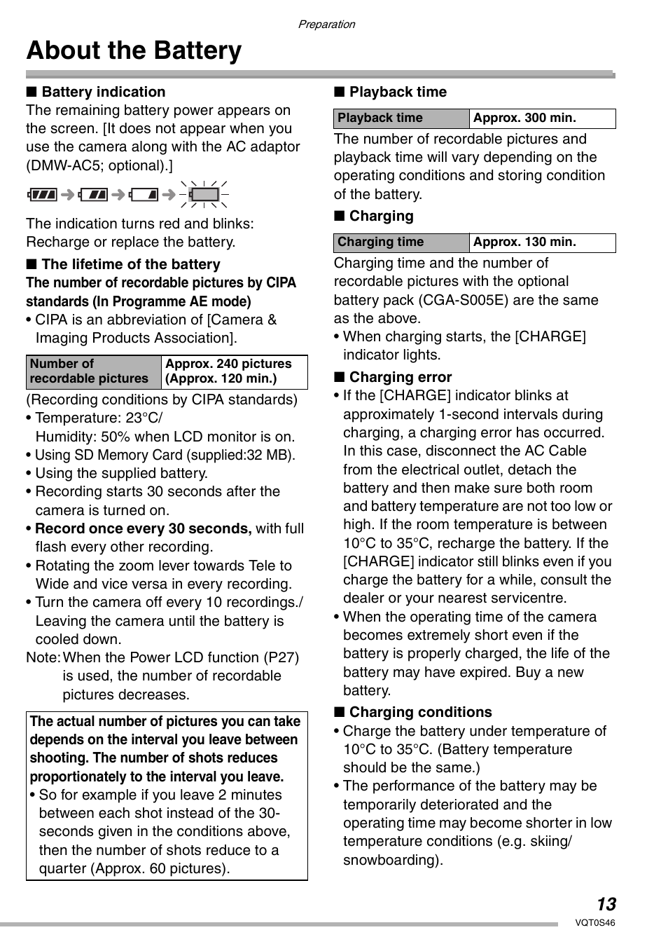 About the battery | Panasonic DMC-LX1GN User Manual | Page 13 / 128