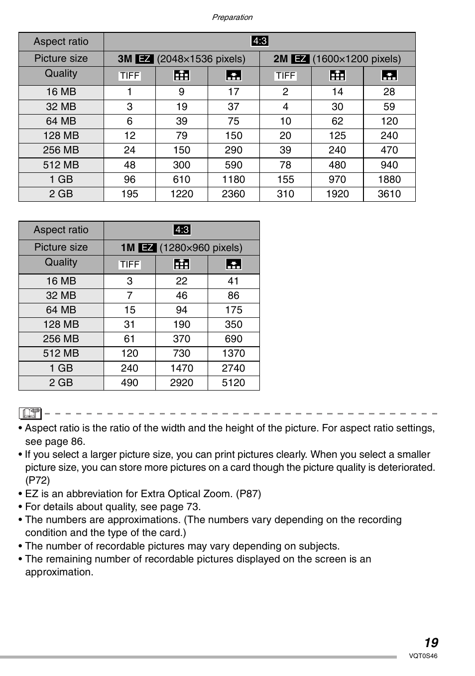 Panasonic DMC-LX1GN User Manual | Page 19 / 128