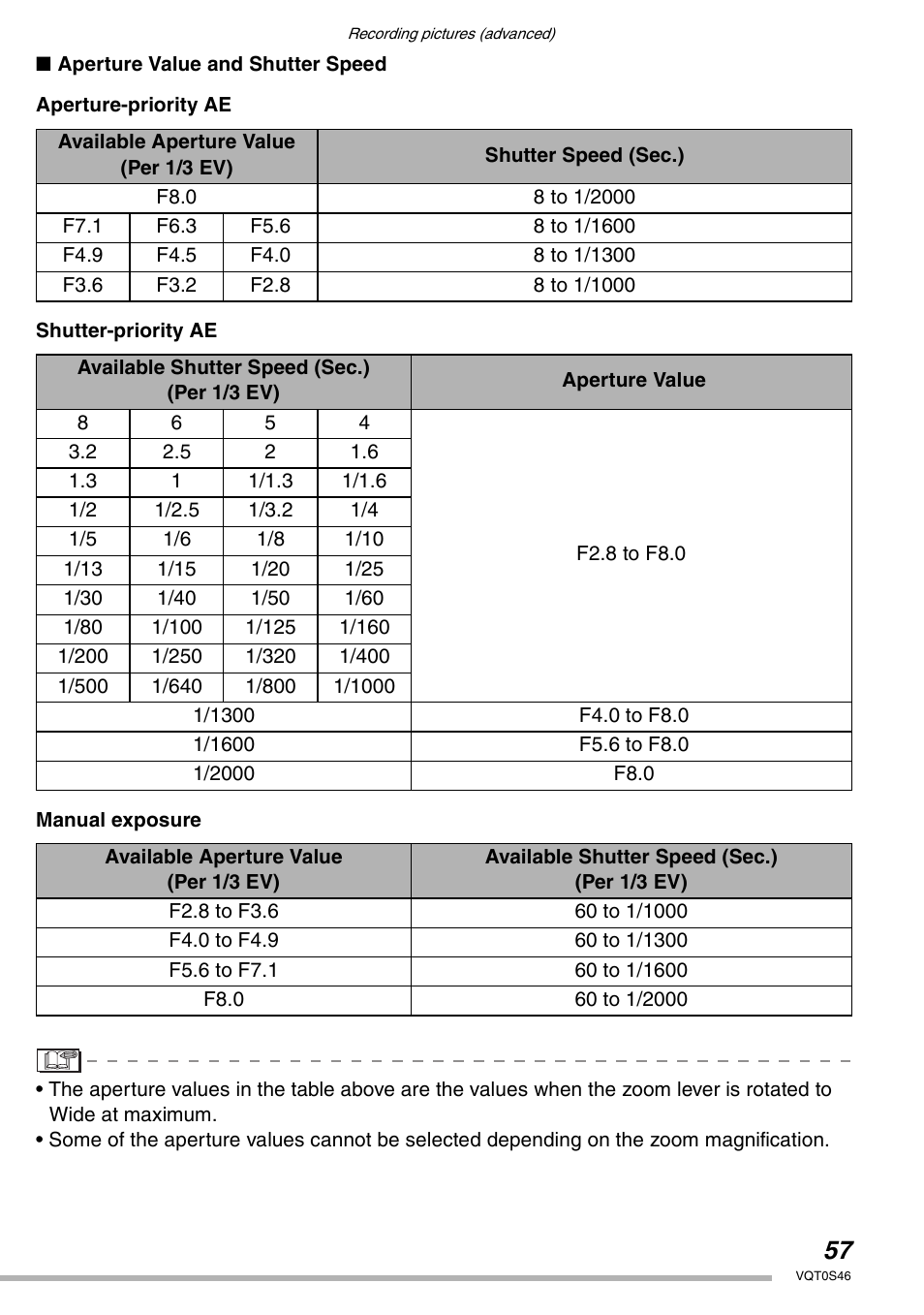 Panasonic DMC-LX1GN User Manual | Page 57 / 128