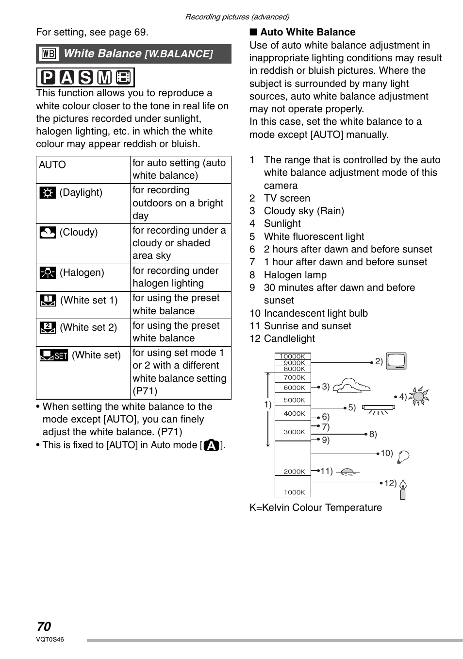 White balance | Panasonic DMC-LX1GN User Manual | Page 70 / 128