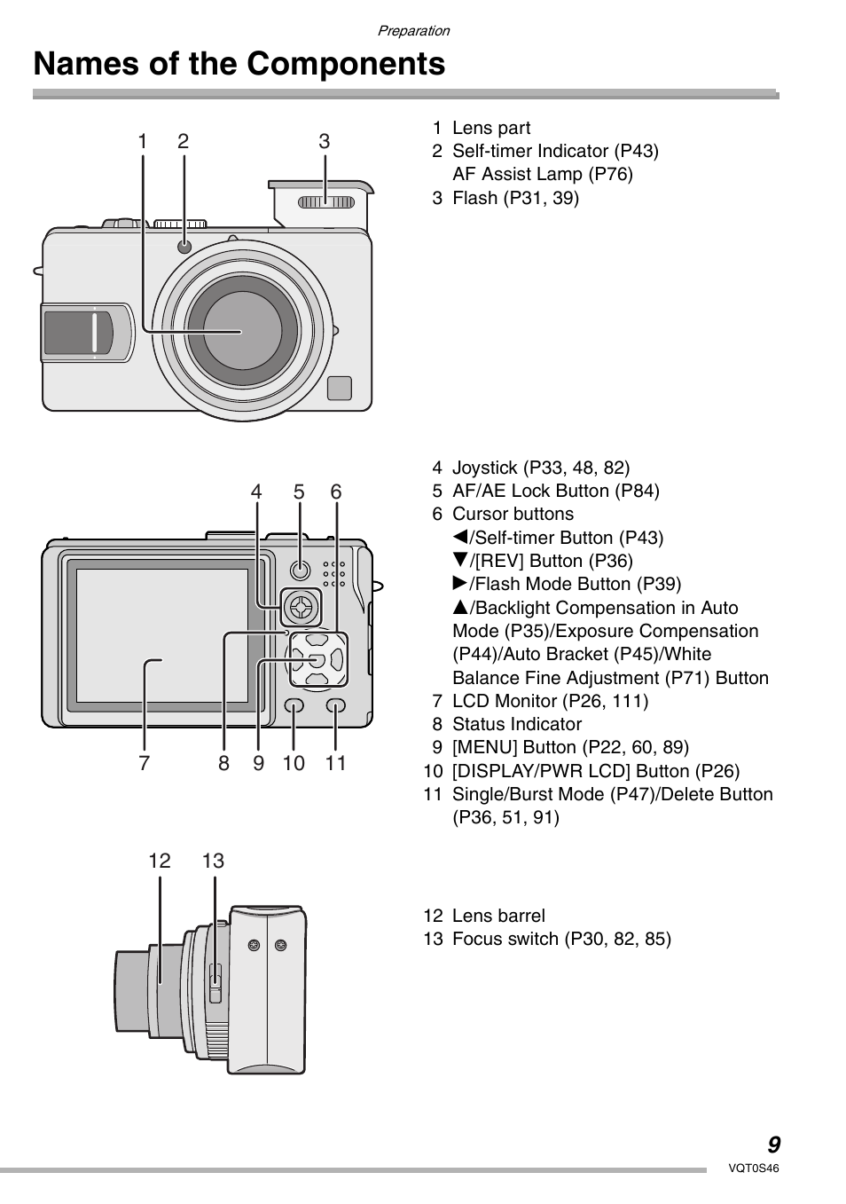 Names of the components | Panasonic DMC-LX1GN User Manual | Page 9 / 128