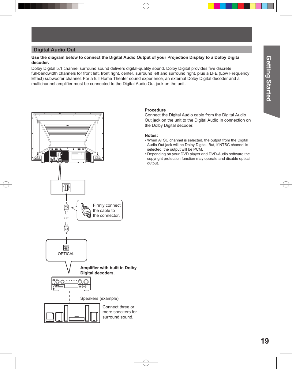 Getting start ed | Panasonic PT 56DLX76 User Manual | Page 19 / 92