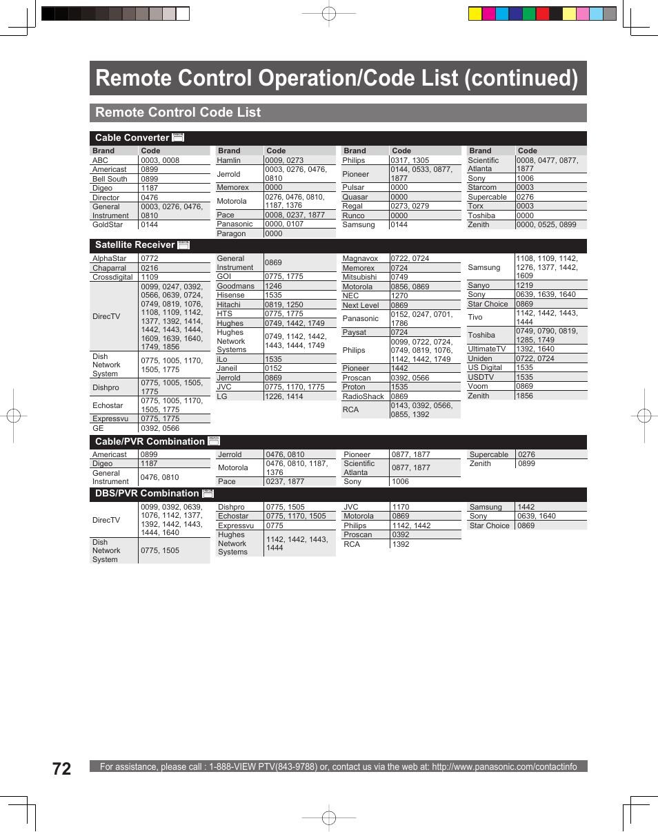 Remote control operation/code list (continued), Remote control code list | Panasonic PT 56DLX76 User Manual | Page 72 / 92