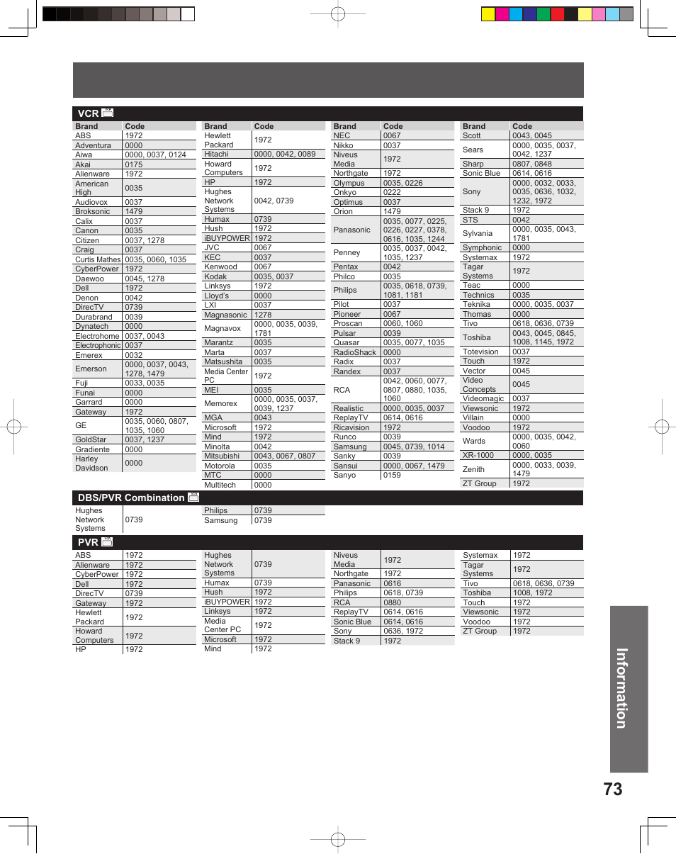 Information | Panasonic PT 56DLX76 User Manual | Page 73 / 92