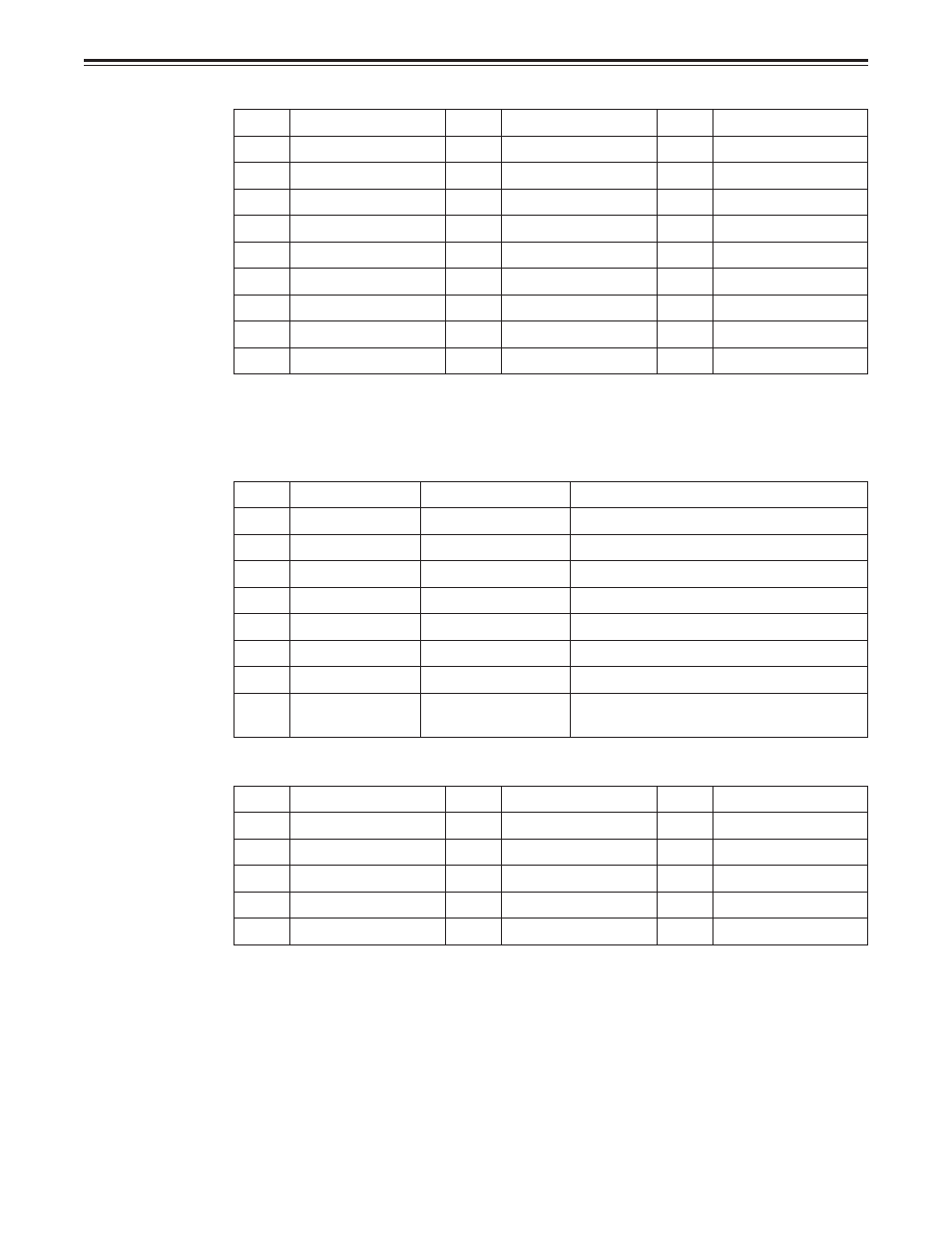 Connector signals, Parallel remote (25p), Encoder remote (15p) | Panasonic AJ-D850P User Manual | Page 100 / 102