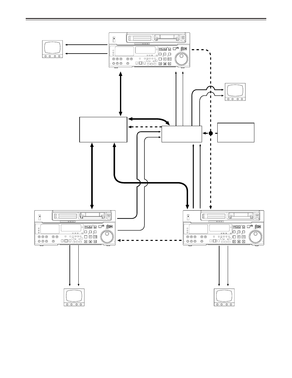 Connections with editing controller | Panasonic AJ-D850P User Manual | Page 21 / 102