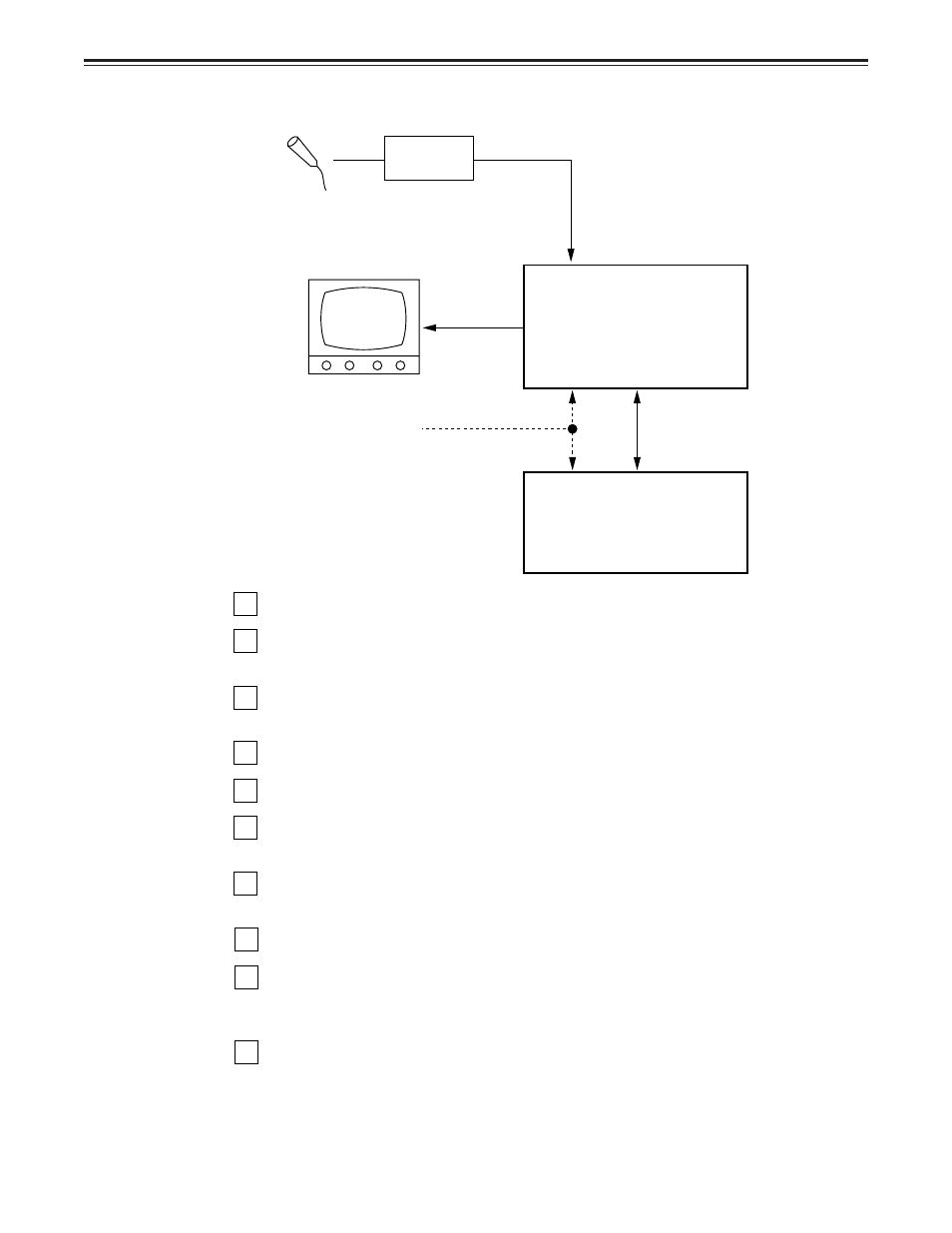 For operation with an editing controller (ag-a850) | Panasonic AJ-D850P User Manual | Page 45 / 102