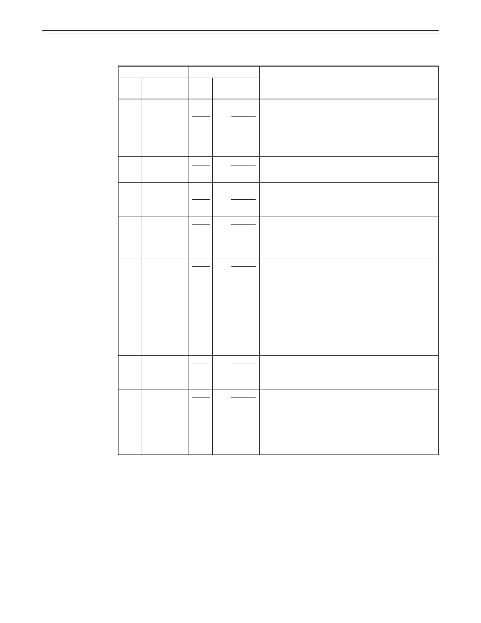 Setup menus, 58 – user menu, Basic | Panasonic AJ-D850P User Manual | Page 58 / 102