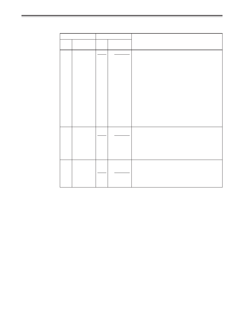 Setup menus, 66 – user menu, Edit | Panasonic AJ-D850P User Manual | Page 66 / 102