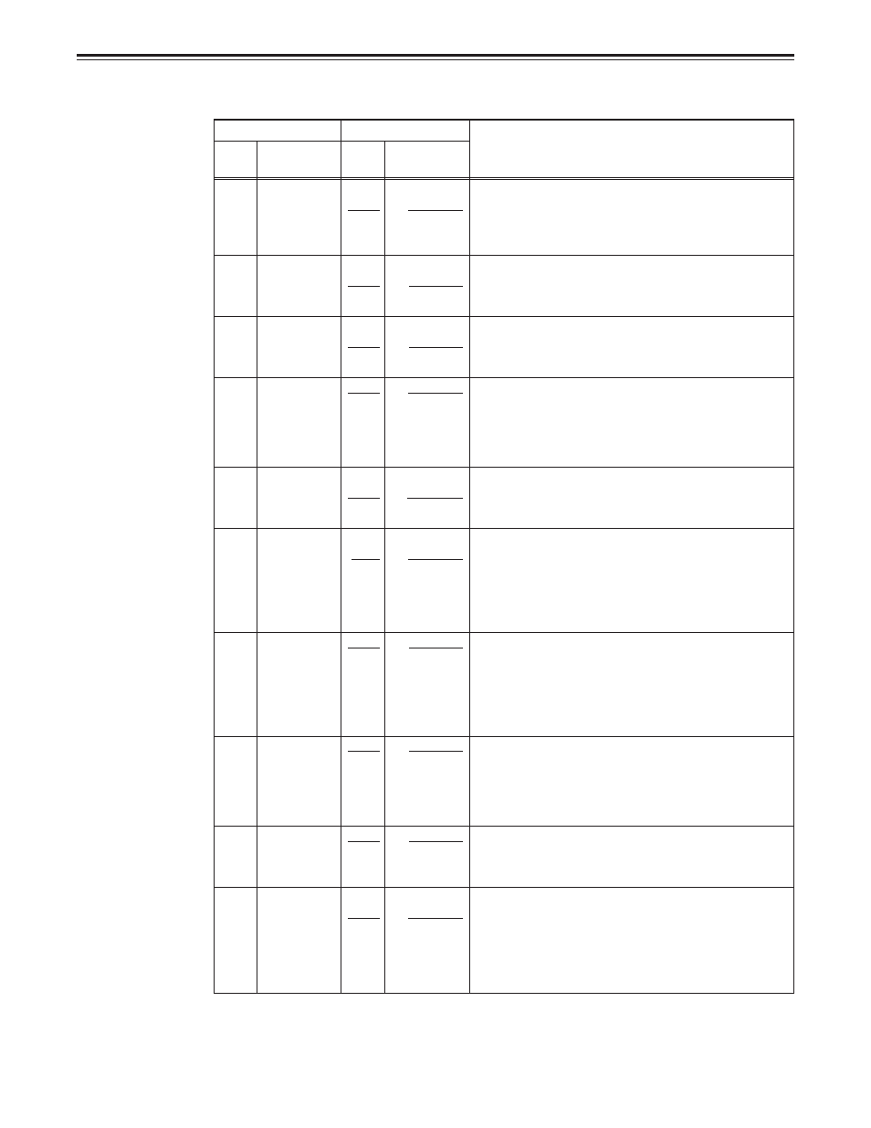 Setup menus, 70 – user menu, Video | Panasonic AJ-D850P User Manual | Page 70 / 102
