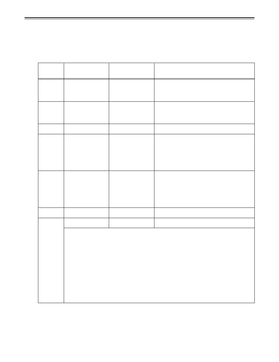 Command table | Panasonic AJ-D850P User Manual | Page 95 / 102