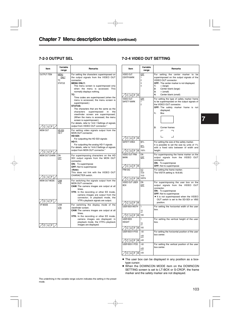 2-3 output sel, 2-4 video out setting, Output sel | Video out setting, Chapter 7 menu description tables, Continued) | Panasonic AJ-HDX900E User Manual | Page 103 / 134