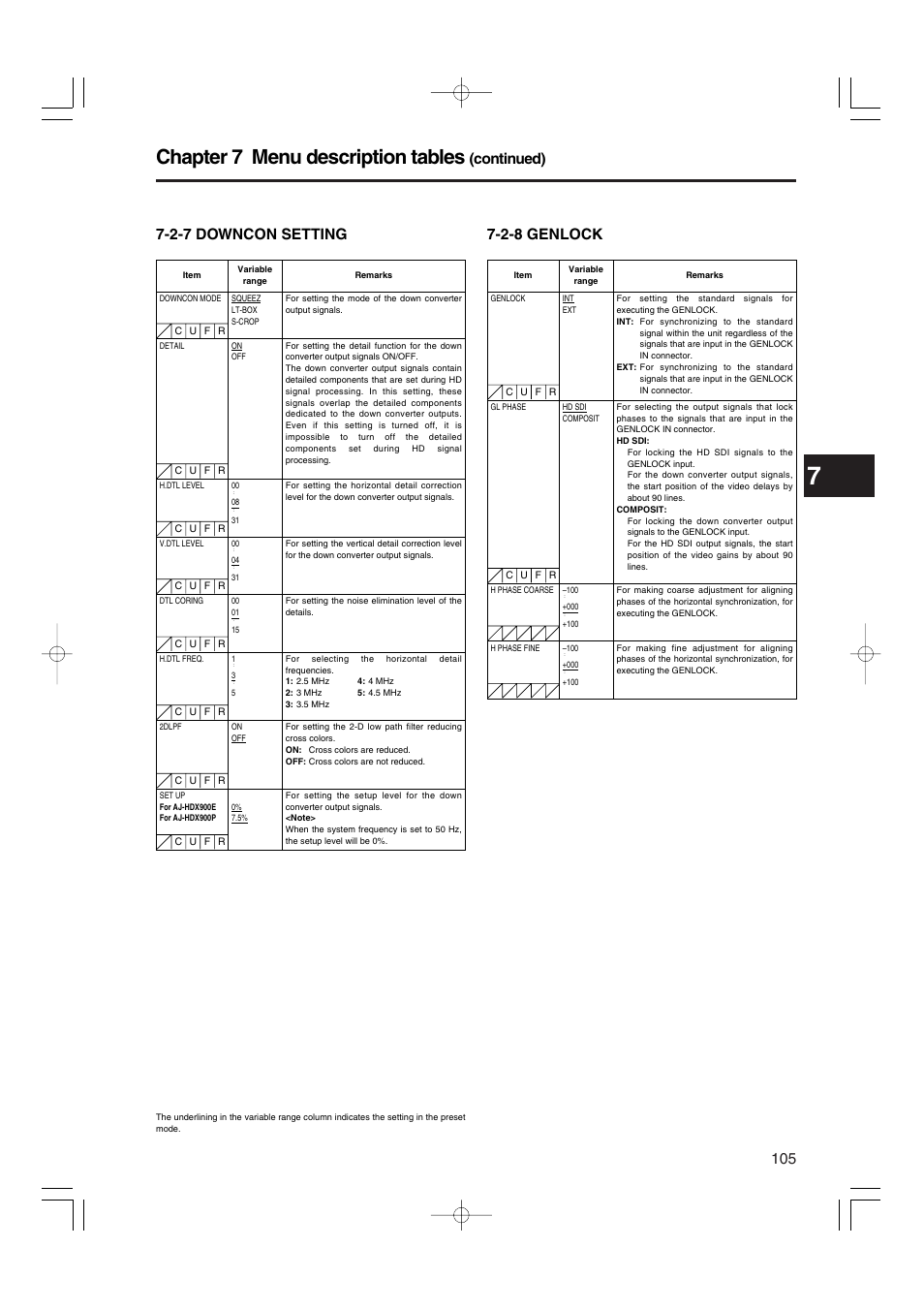 2-7 downcon setting, 2-8 genlock, Downcon setting | Genlock, Chapter 7 menu description tables, Continued) | Panasonic AJ-HDX900E User Manual | Page 105 / 134