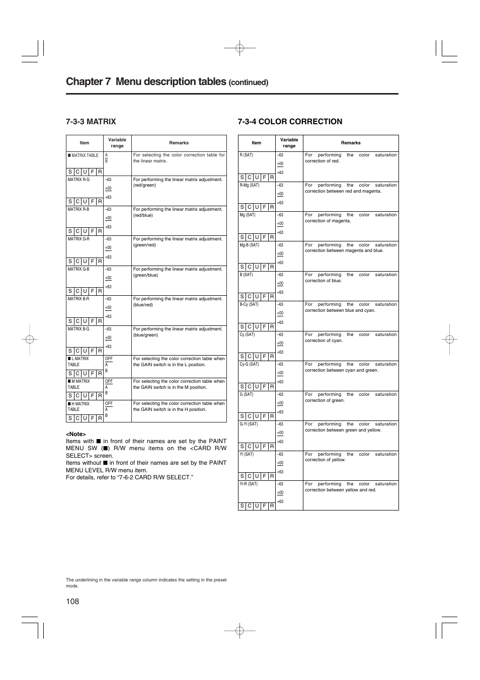 3-3 matrix, 3-4 color correction, Matrix | Color correction, Chapter 7 menu description tables, Continued) | Panasonic AJ-HDX900E User Manual | Page 108 / 134
