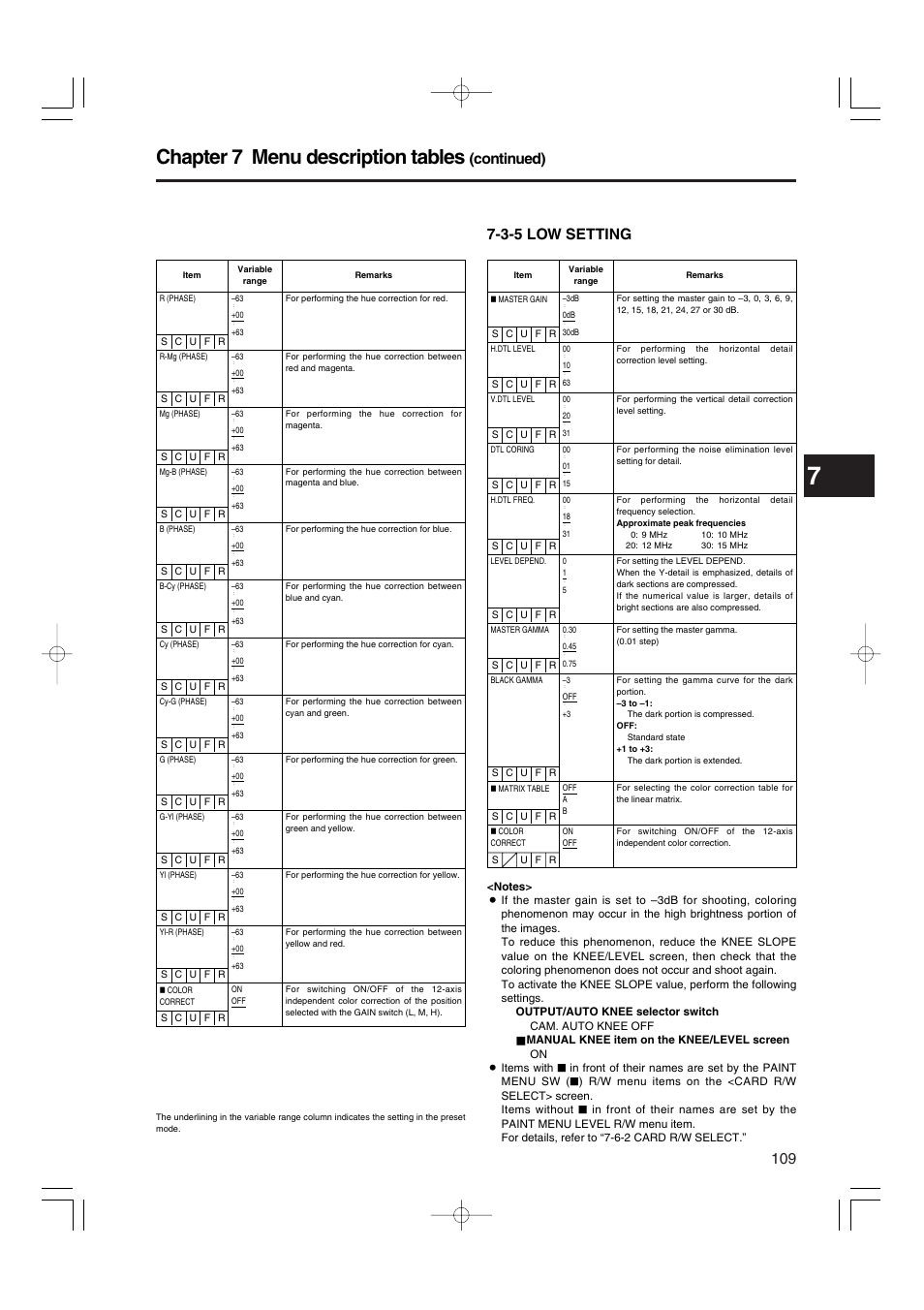 3-5 low setting, Low setting, Chapter 7 menu description tables | Continued) | Panasonic AJ-HDX900E User Manual | Page 109 / 134