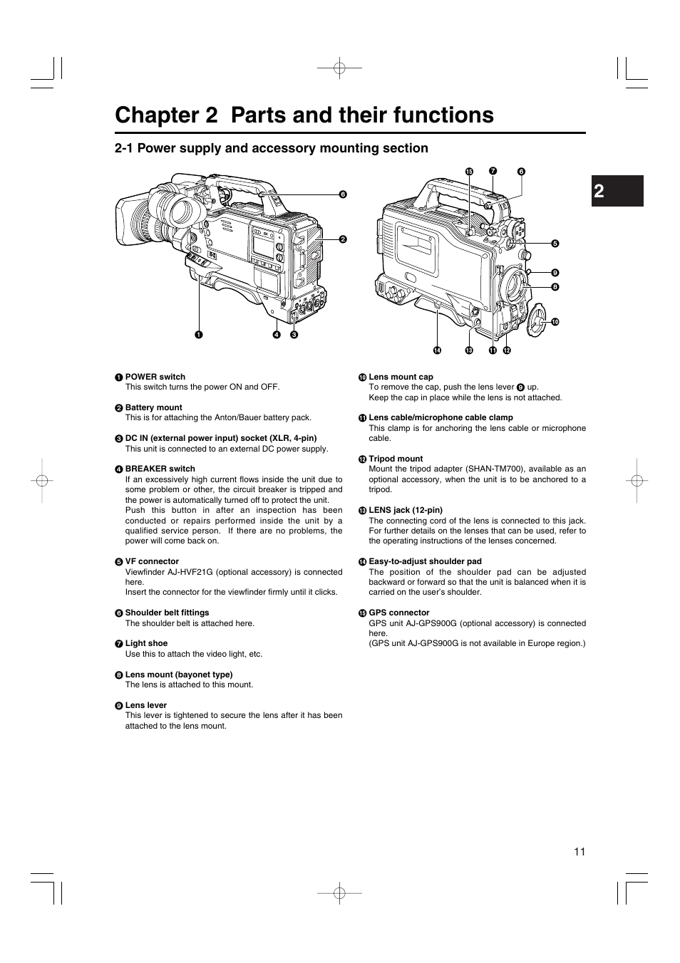 Chapter 2 parts and their functions, 1 power supply and accessory mounting section, 1 power supply and accessory mounting | Section | Panasonic AJ-HDX900E User Manual | Page 11 / 134
