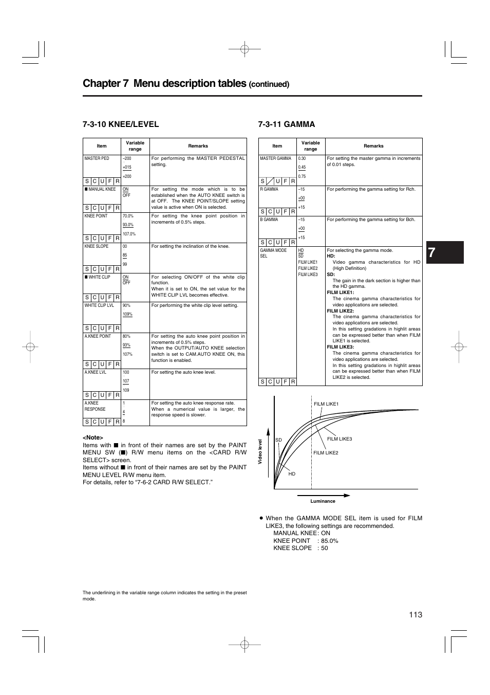 3-10 knee/level, 3-11 gamma, 3-10 knee/level 7-3-11 gamma | Chapter 7 menu description tables, Continued) | Panasonic AJ-HDX900E User Manual | Page 113 / 134