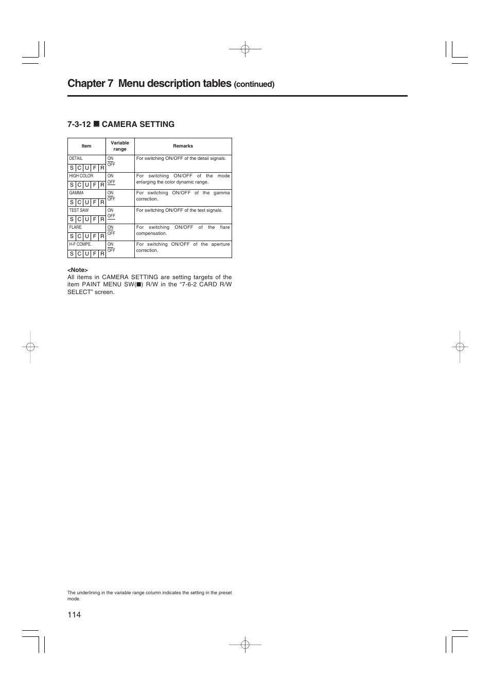 3-12 camera setting, Chapter 7 menu description tables, Continued) | 3-12 ∫ ∫ camera setting | Panasonic AJ-HDX900E User Manual | Page 114 / 134