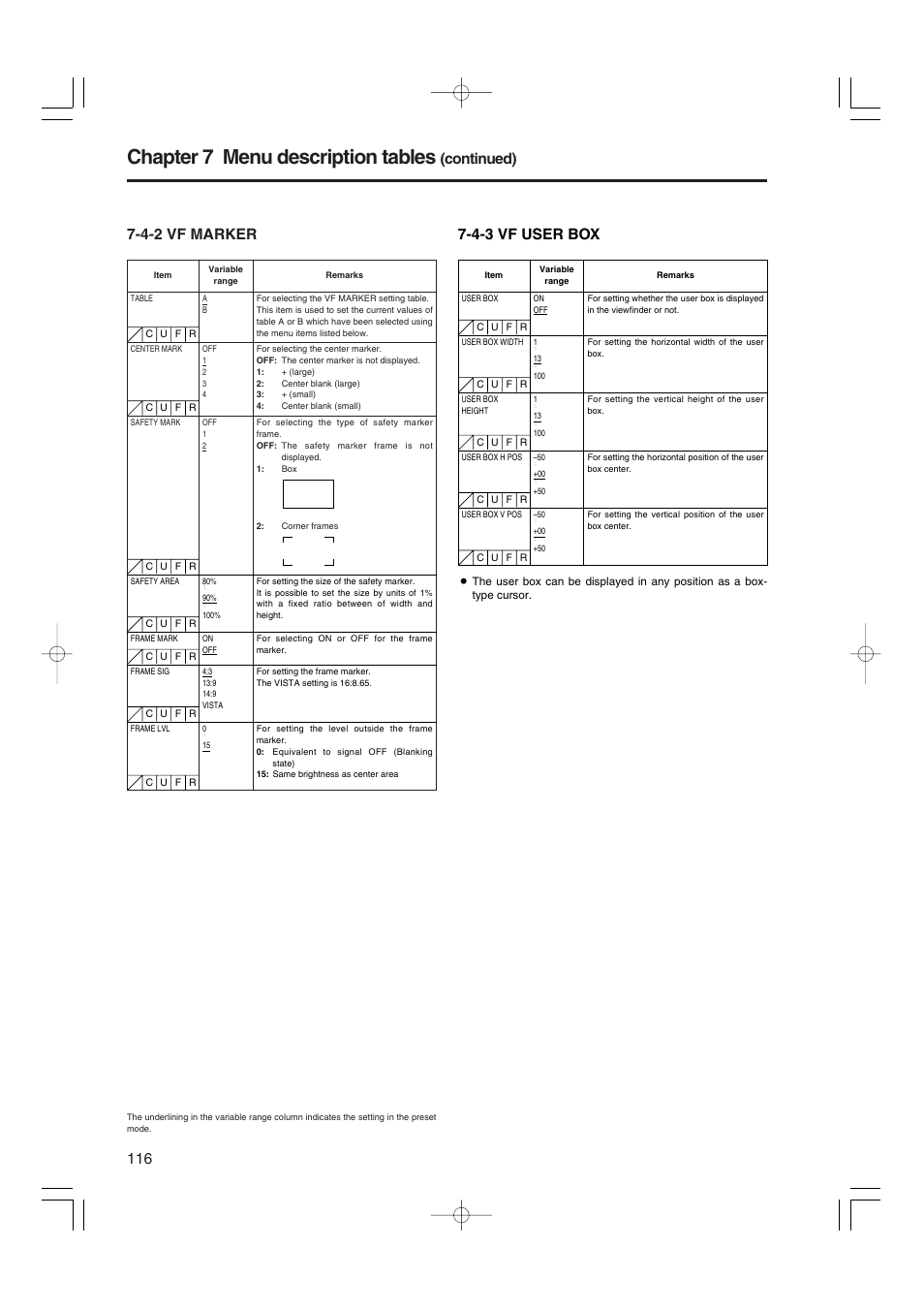 4-2 vf marker, 4-3 vf user box, Vf marker | Vf user box, Chapter 7 menu description tables, Continued) | Panasonic AJ-HDX900E User Manual | Page 116 / 134