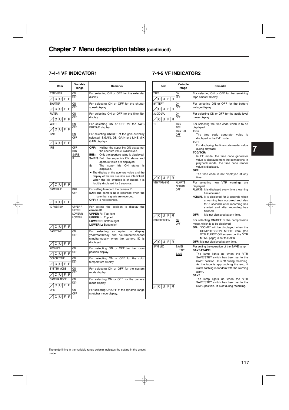 4-4 vf indicator1, 4-5 vf indicator2, Vf indicator1 | Vf indicator2, Chapter 7 menu description tables, Continued) | Panasonic AJ-HDX900E User Manual | Page 117 / 134