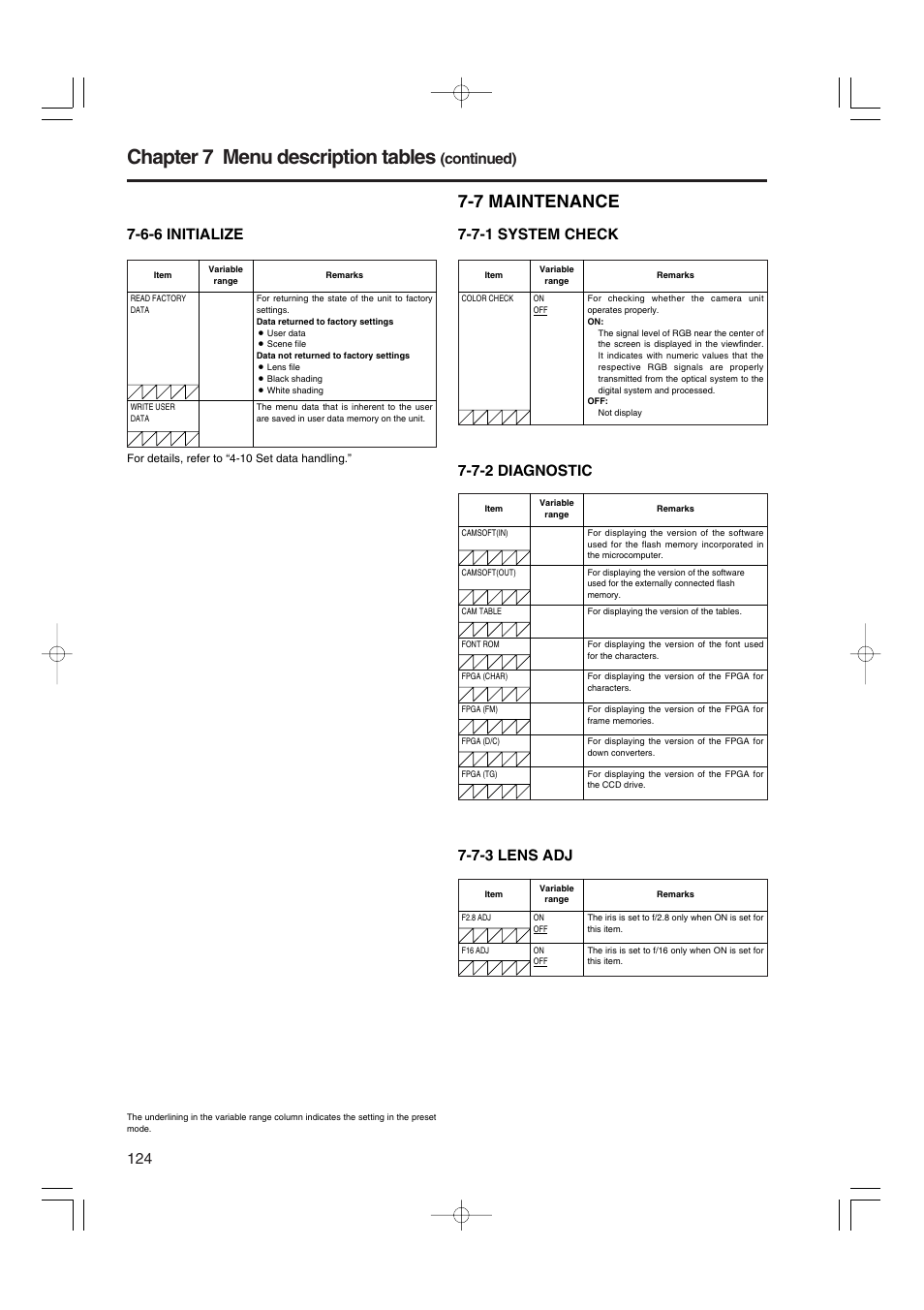 6-6 initialize, 7 maintenance, 7-1 system check | 7-2 diagnostic, 7-3 lens adj, Initialize, System check, Diagnostic, Lens adj, Chapter 7 menu description tables | Panasonic AJ-HDX900E User Manual | Page 124 / 134