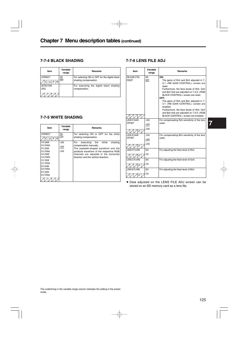7-4 black shading, 7-5 white shading, 7-6 lens file adj | Black shading, White shading, Lens file adj, Chapter 7 menu description tables | Panasonic AJ-HDX900E User Manual | Page 125 / 134