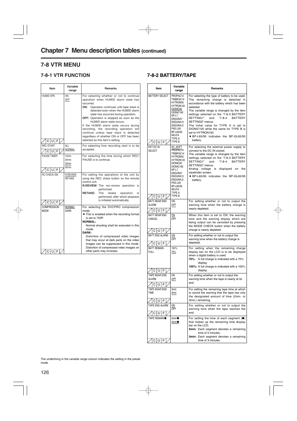 8 vtr menu, 8-1 vtr function, 8-2 battery/tape | Vtr function, Battery/tape, Chapter 7 menu description tables, Continued) | Panasonic AJ-HDX900E User Manual | Page 126 / 134