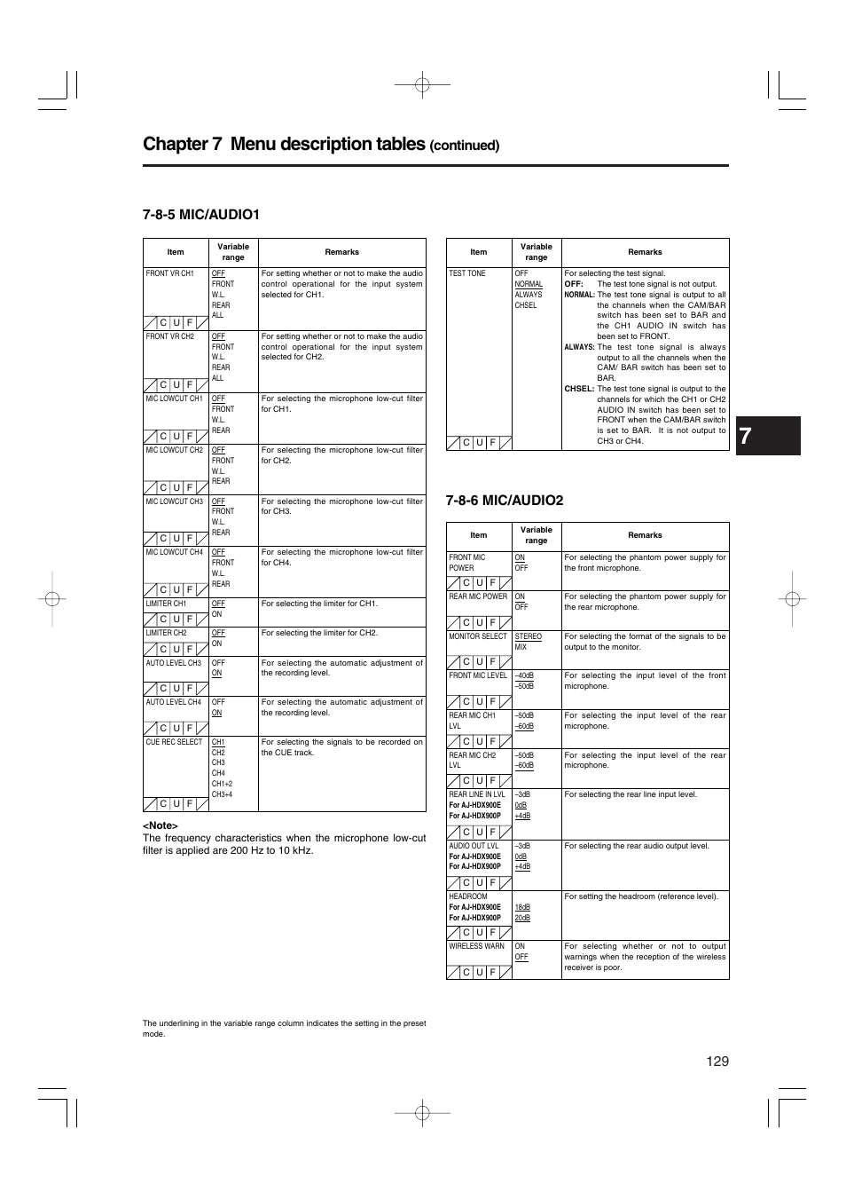 8-5 mic/audio1, 8-6 mic/audio2, Mic/audio1 | Mic/audio2, Chapter 7 menu description tables, Continued) | Panasonic AJ-HDX900E User Manual | Page 129 / 134