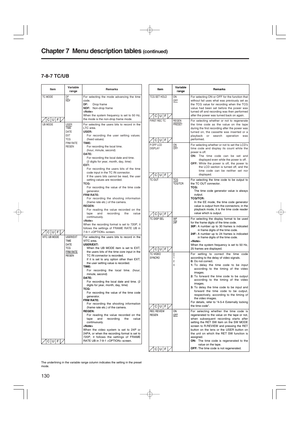8-7 tc/ub, Tc/ub, Chapter 7 menu description tables | Continued) 7-8-7 tc/ub | Panasonic AJ-HDX900E User Manual | Page 130 / 134