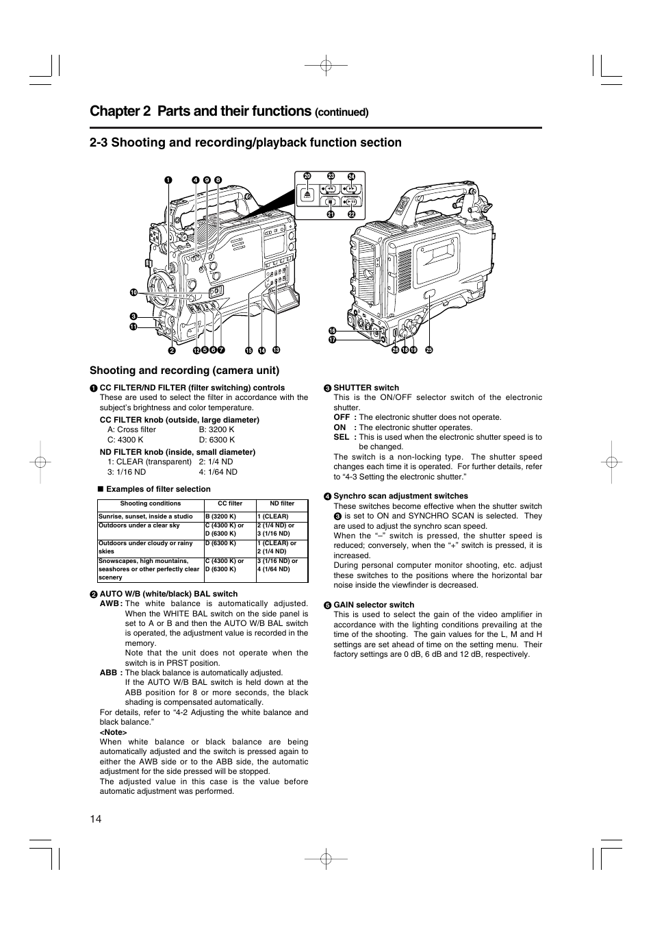 3 shooting and recording/playback function section, 3 shooting and recording/playback function, Section | Chapter 2 parts and their functions, Shooting and recording (camera unit), Continued) | Panasonic AJ-HDX900E User Manual | Page 14 / 134