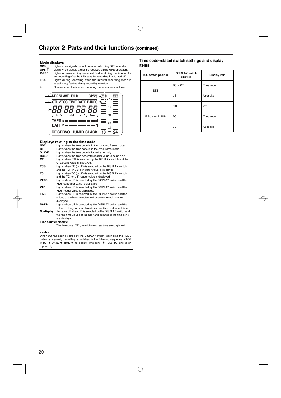 Chapter 2 parts and their functions, Continued), Ctl rf servo humid slack | Tape, Vtcg time date p-irec slave hold gps batt | Panasonic AJ-HDX900E User Manual | Page 20 / 134
