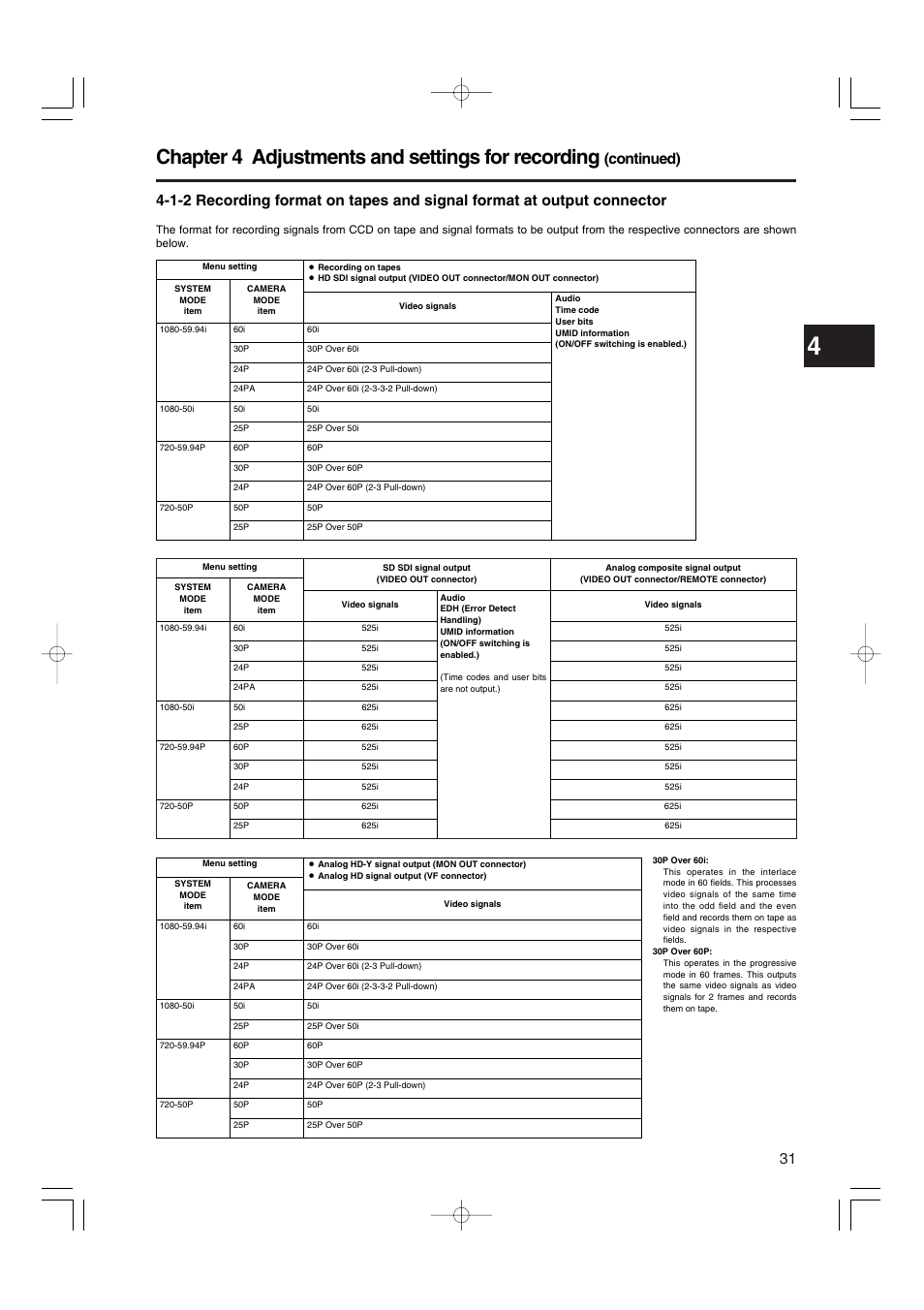 Chapter 4 adjustments and settings for recording, Continued) | Panasonic AJ-HDX900E User Manual | Page 31 / 134