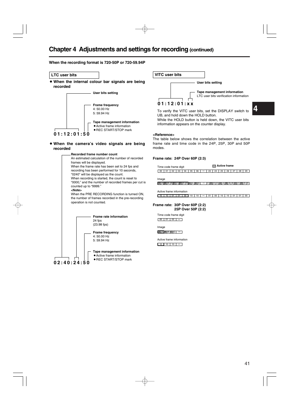 Chapter 4 adjustments and settings for recording, Vitc user bits | Panasonic AJ-HDX900E User Manual | Page 41 / 134
