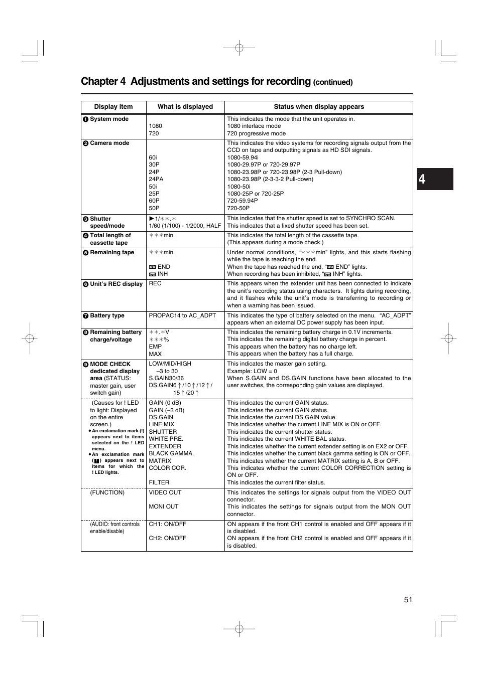 Chapter 4 adjustments and settings for recording, Continued) | Panasonic AJ-HDX900E User Manual | Page 51 / 134