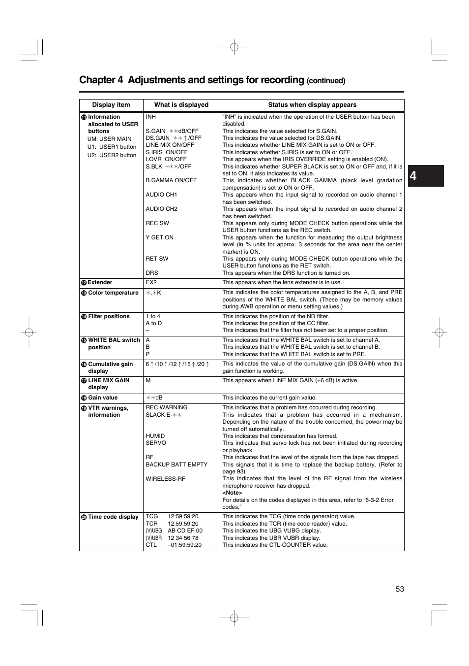 Chapter 4 adjustments and settings for recording, Continued) | Panasonic AJ-HDX900E User Manual | Page 53 / 134
