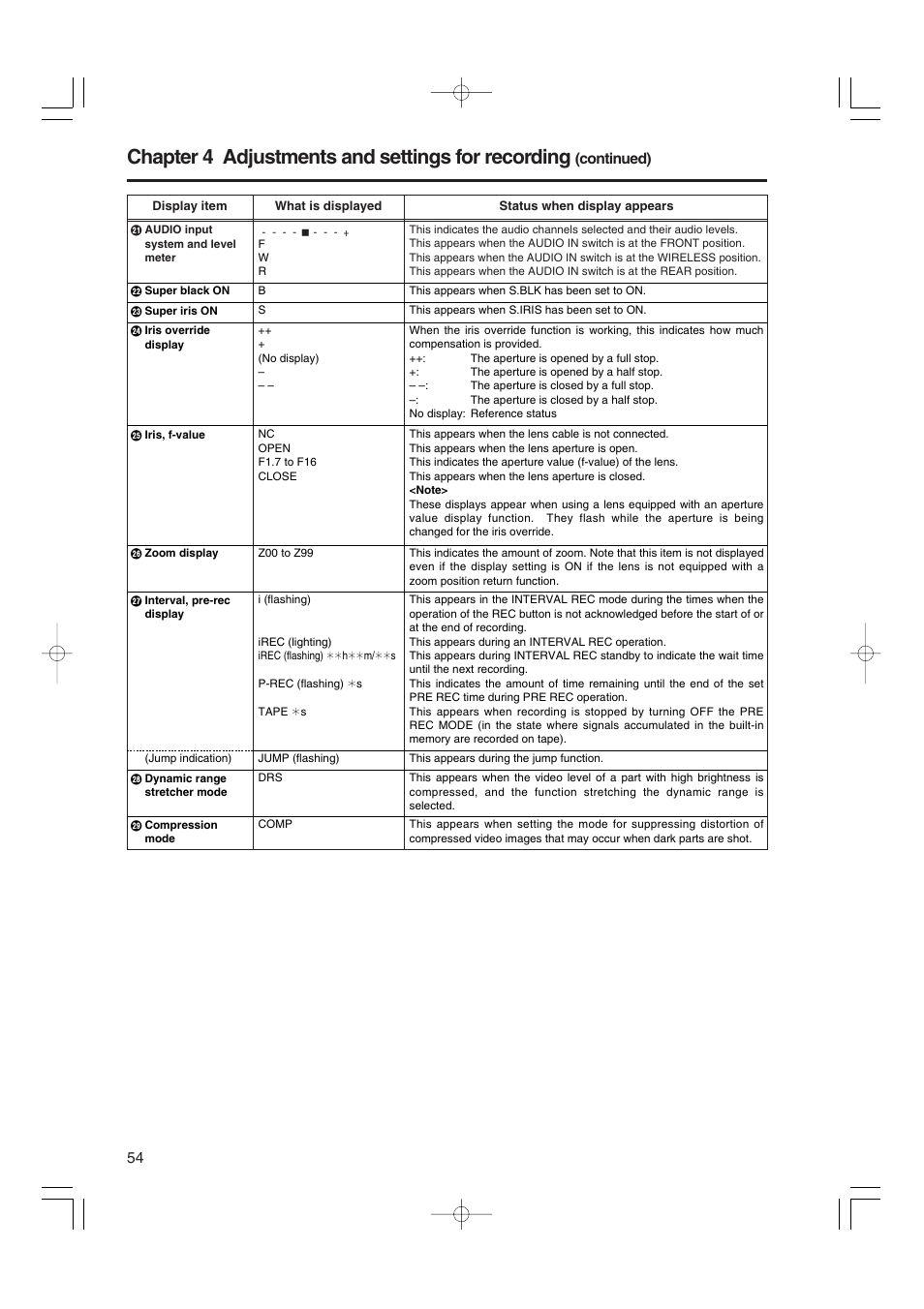 Chapter 4 adjustments and settings for recording, Continued) | Panasonic AJ-HDX900E User Manual | Page 54 / 134
