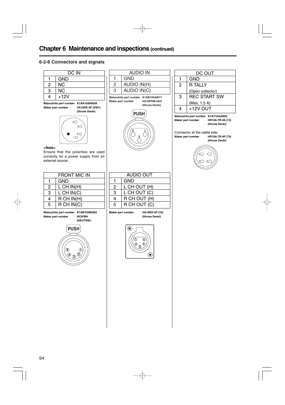2-6 connectors and signals, Connectors and signals, Chapter 6 maintenance and inspections | Panasonic AJ-HDX900E User Manual | Page 94 / 134