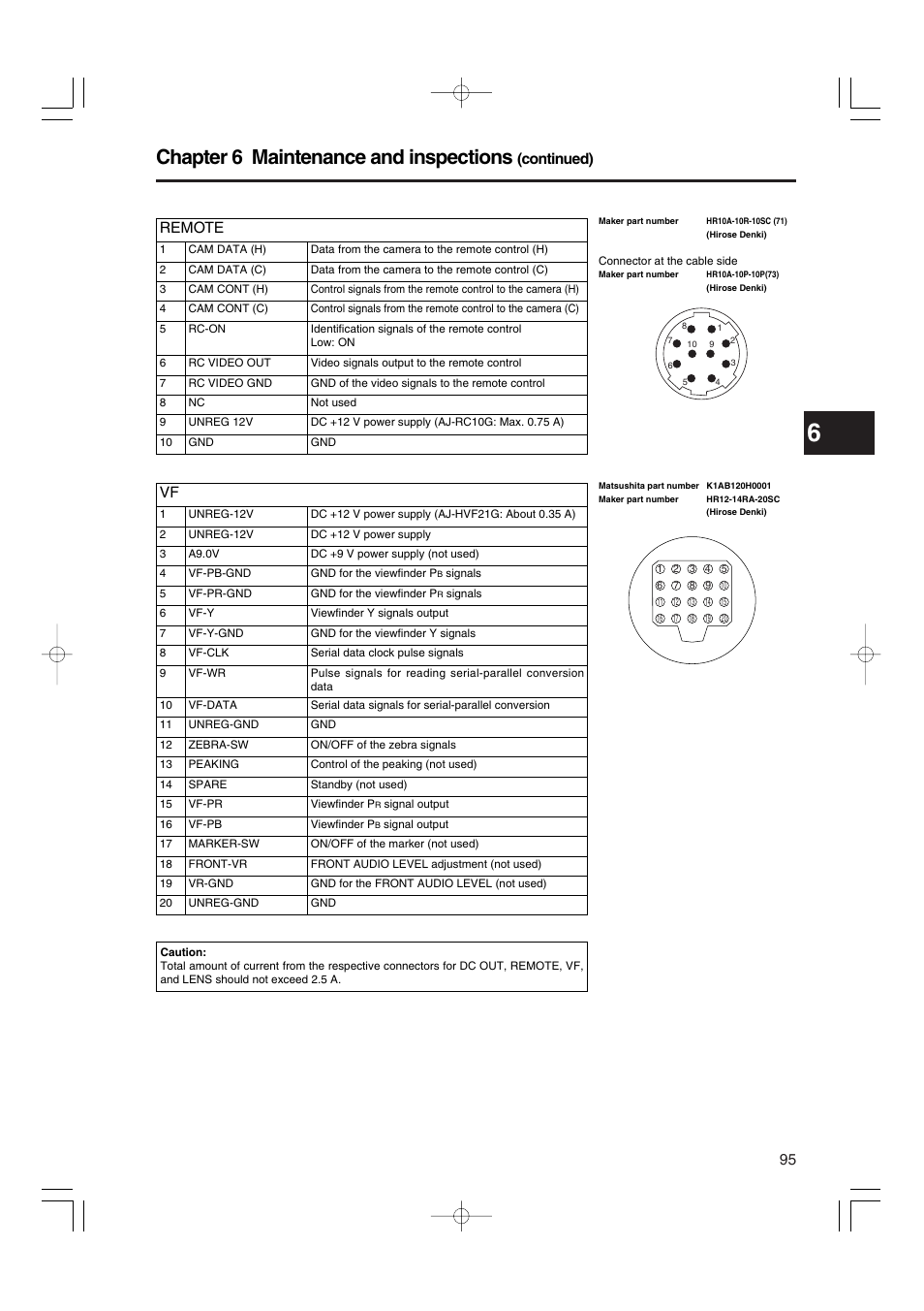 Chapter 6 maintenance and inspections, Continued), Remote | Panasonic AJ-HDX900E User Manual | Page 95 / 134