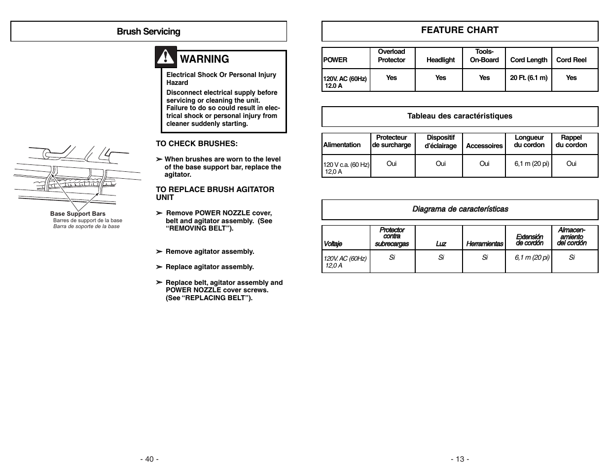 Warning | Panasonic MC-V9634 User Manual | Page 13 / 52