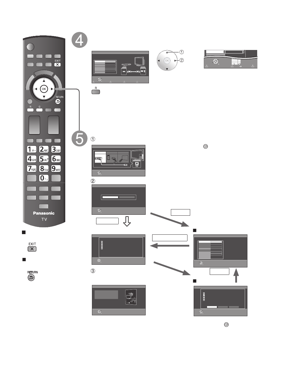 Configure network settings, Press to exit from a menu screen, Press to go back to the previous screen | Select the network type, Select the setting mode, Start connection test, Manual setting, Error screen complete “network settings, Select set | Panasonic 60"/65" Class 1080p Plasma HDTV TC-P60ST30 User Manual | Page 16 / 68