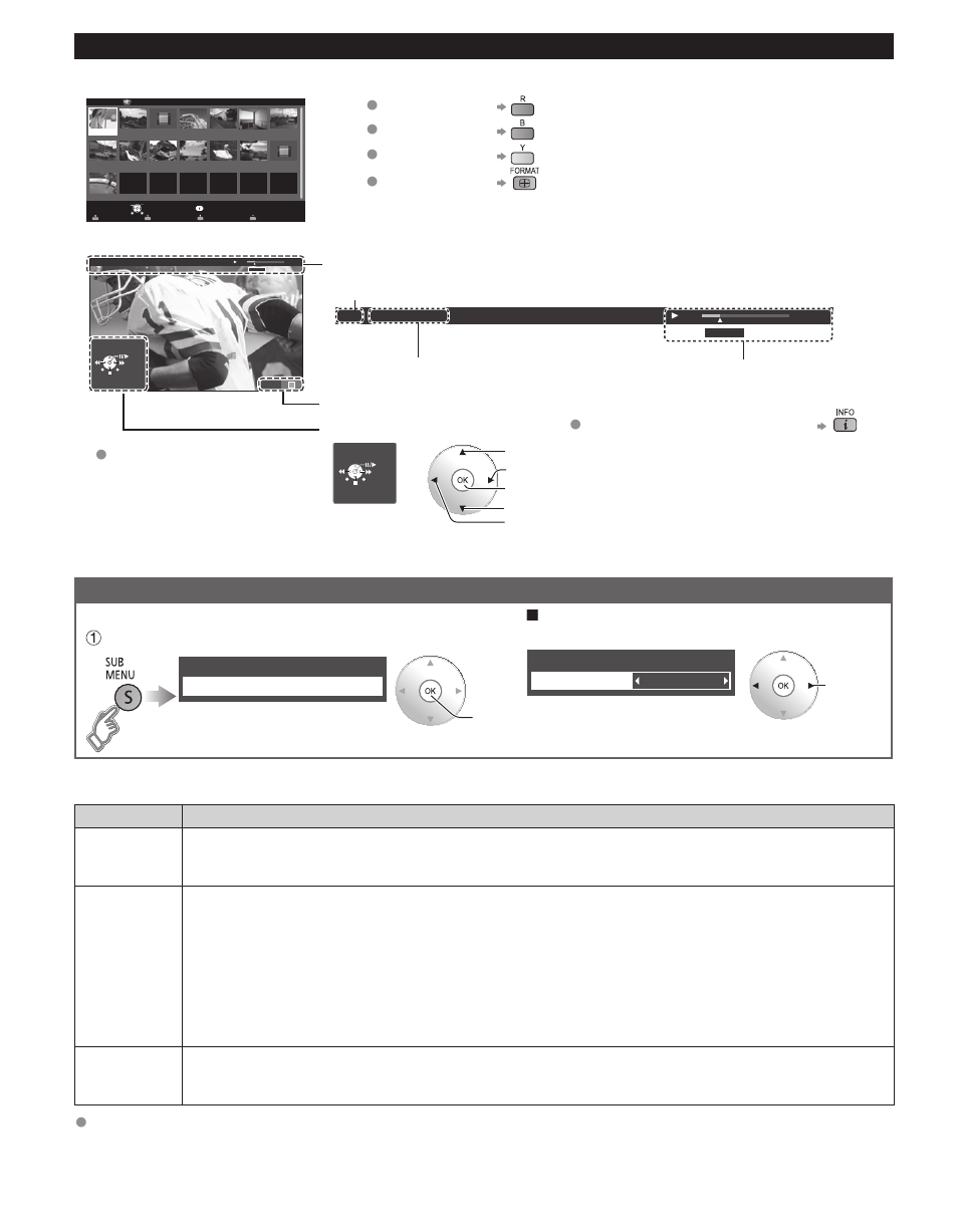 Video options, Videos view, Select “video options” in “setup sub menu | Repeat playback, Videos thumbnail, Features, Play, Drive select, Media select, Subtitles are not supported in mkv file | Panasonic 60"/65" Class 1080p Plasma HDTV TC-P60ST30 User Manual | Page 30 / 68