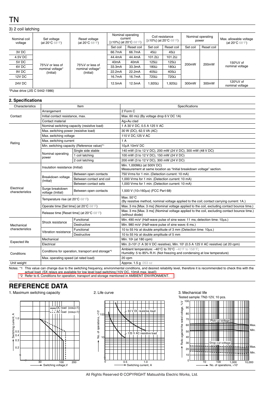 Reference data | Panasonic TN Relay User Manual | Page 3 / 5