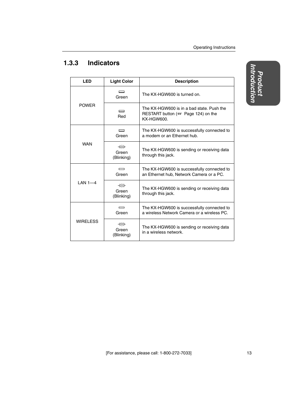 3 indicators | Panasonic KX-HGW600 User Manual | Page 13 / 152