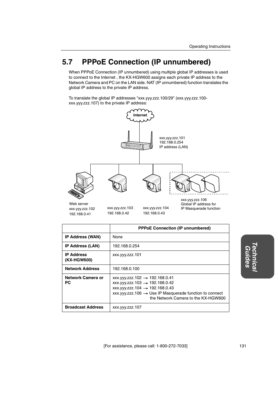 7 pppoe connection (ip unnumbered), Te c h ni cal gu id e s | Panasonic KX-HGW600 User Manual | Page 131 / 152