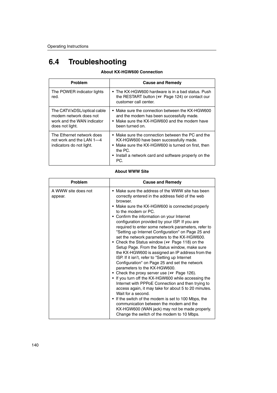 4 troubleshooting | Panasonic KX-HGW600 User Manual | Page 140 / 152