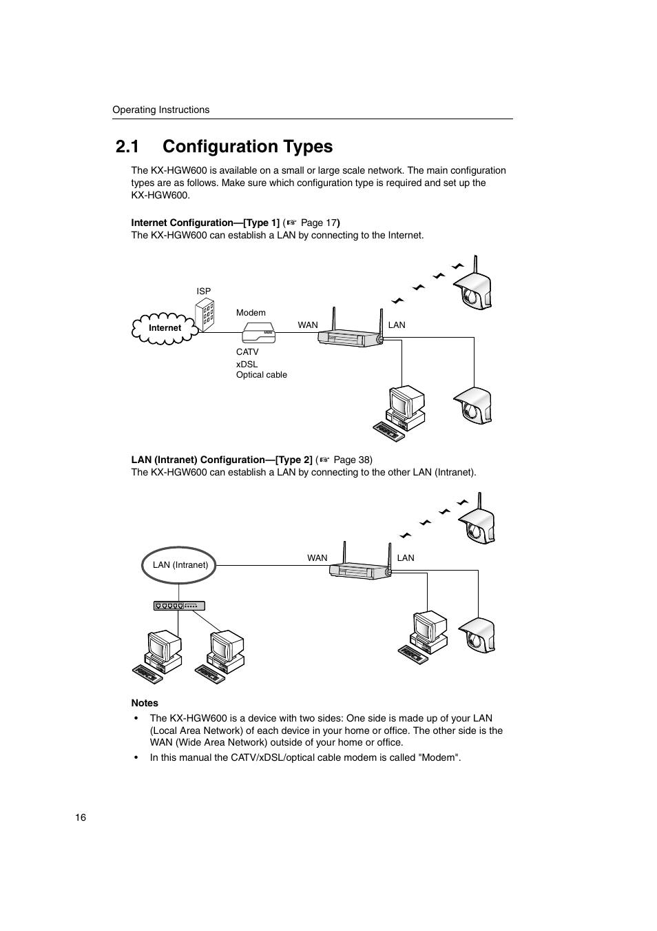 1 configuration types | Panasonic KX-HGW600 User Manual | Page 16 / 152