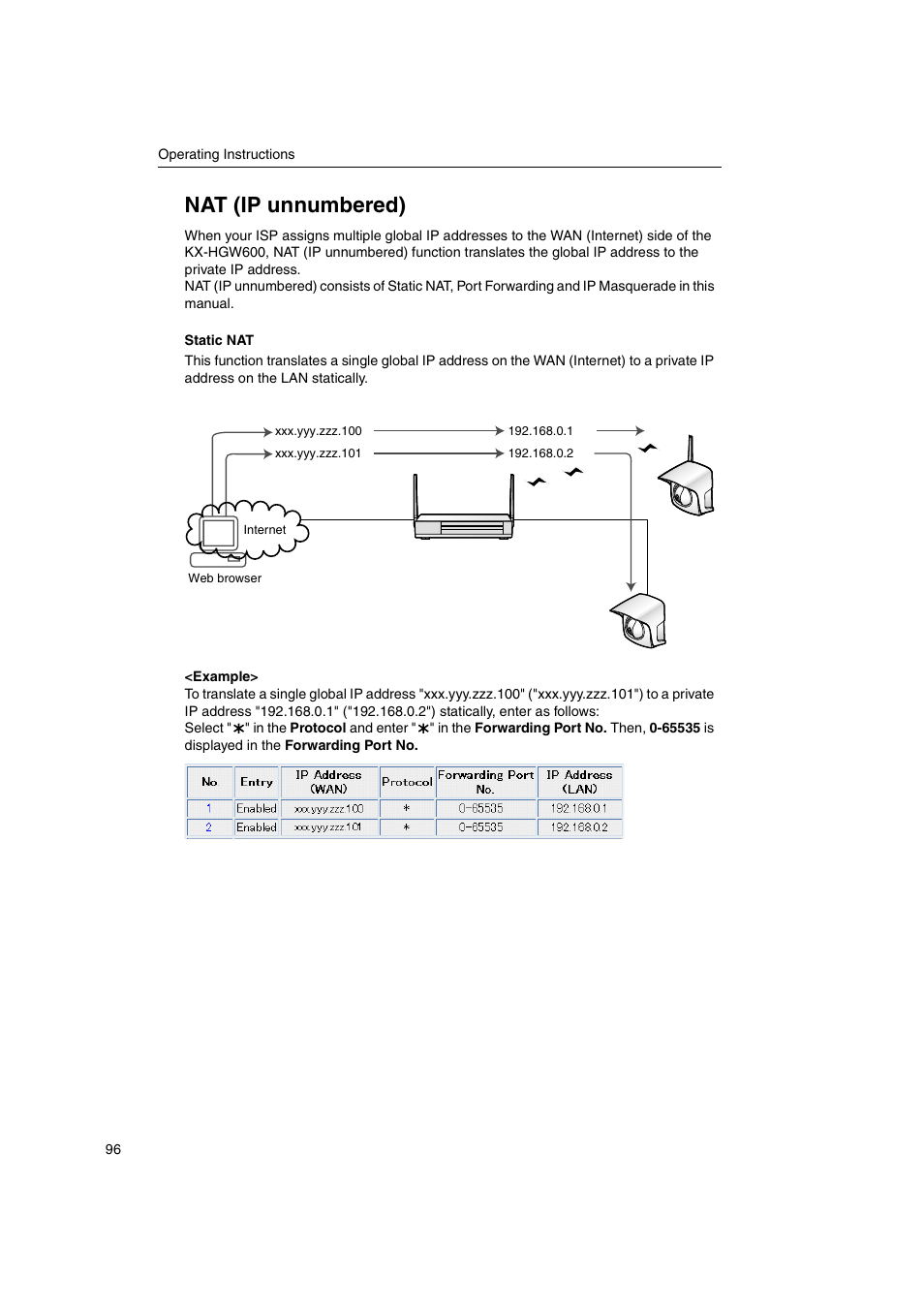 Nat (ip unnumbered) | Panasonic KX-HGW600 User Manual | Page 96 / 152