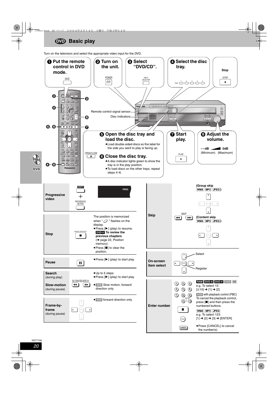 Basic play, 6 close the disc tray, 7 start play | 4 select the disc tray, 8 adjust the volume, Progressive video stop, Pause, Search, Slow-motion, Frame-by- frame | Panasonic SC-HT822V User Manual | Page 20 / 56