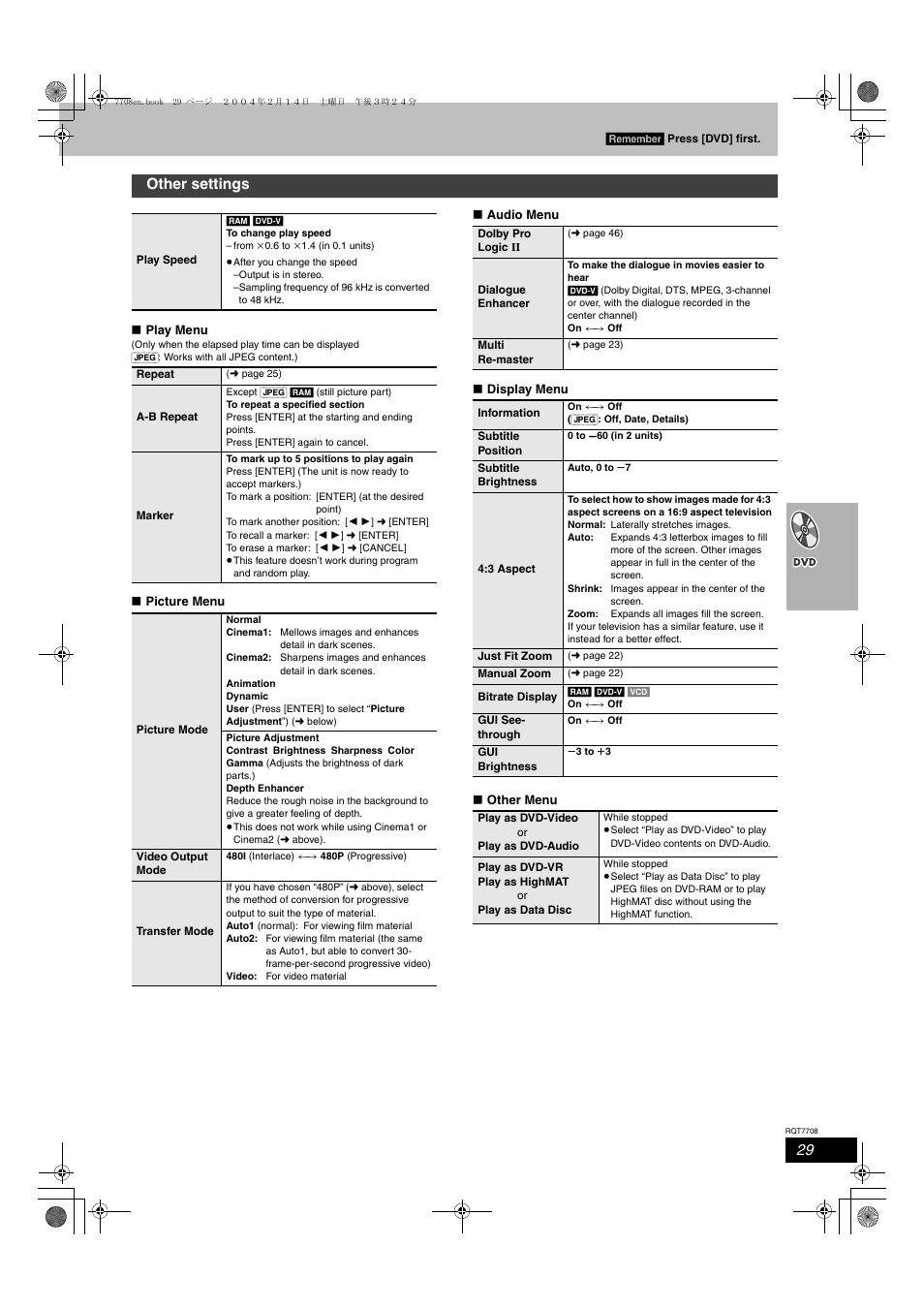 Other settings | Panasonic SC-HT822V User Manual | Page 29 / 56